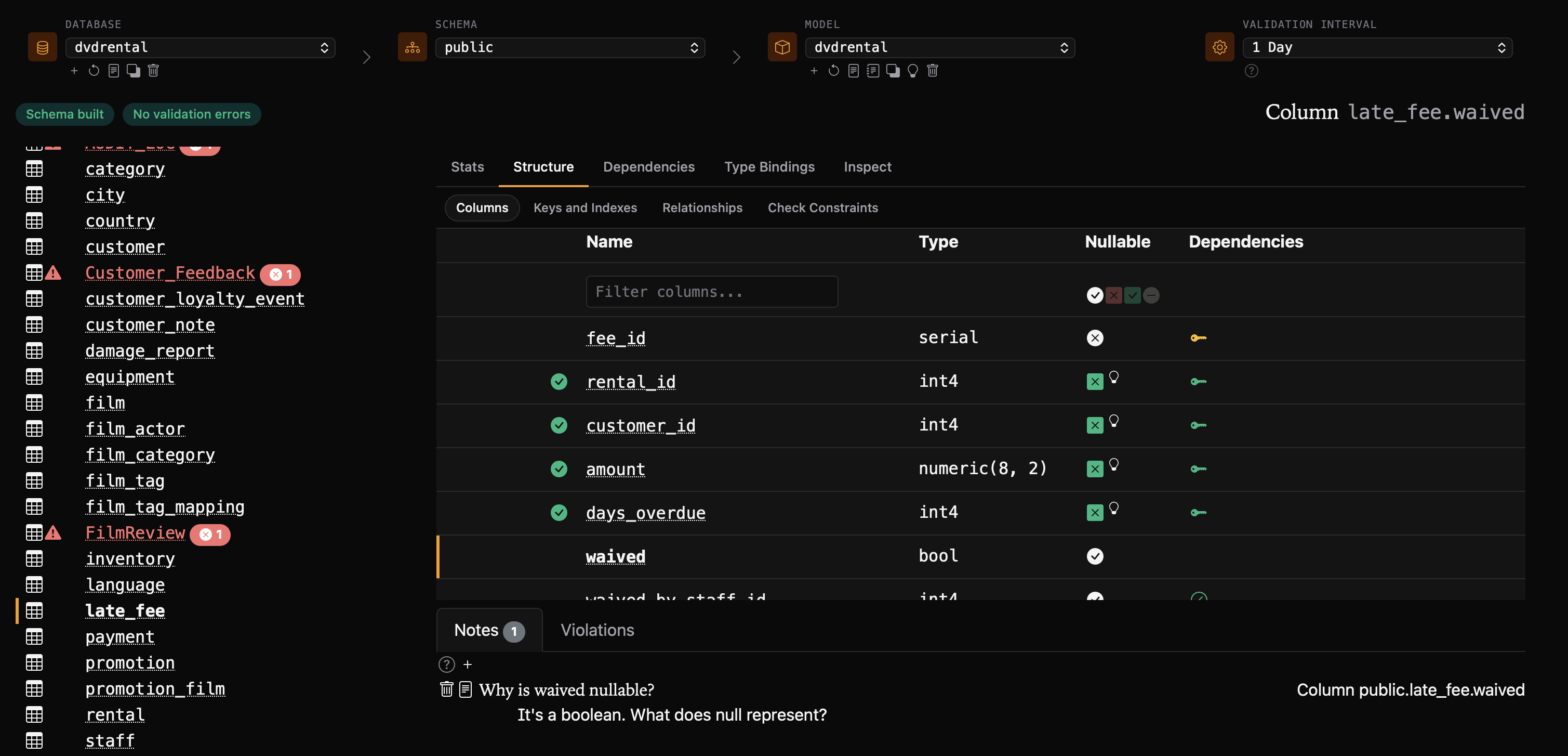 Quellery database schema inspector showing column nullability, validation badges, and schema navigation for a live PostgreSQL database