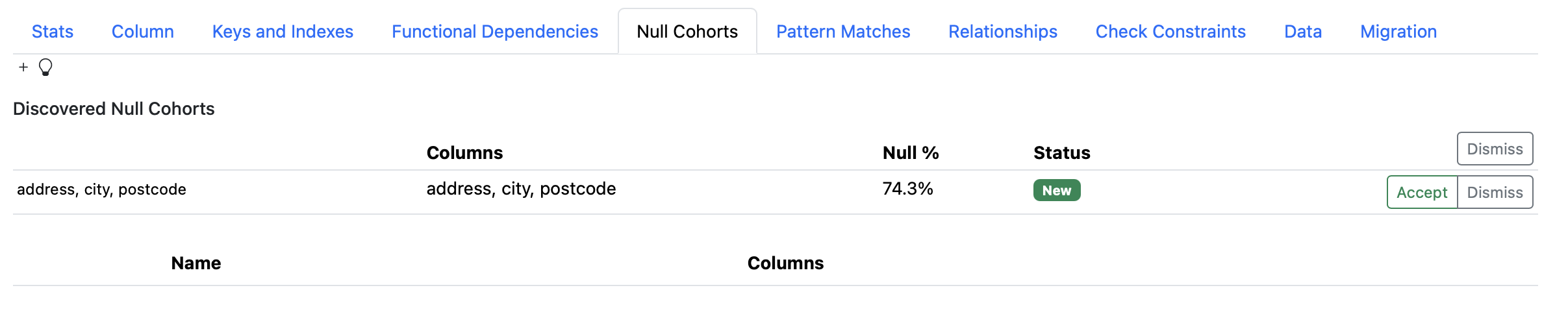 Null cohort inference showing discovered column groups with null percentages