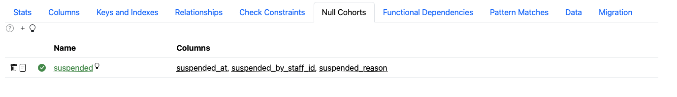 Null cohort inference showing discovered column groups with null percentages
